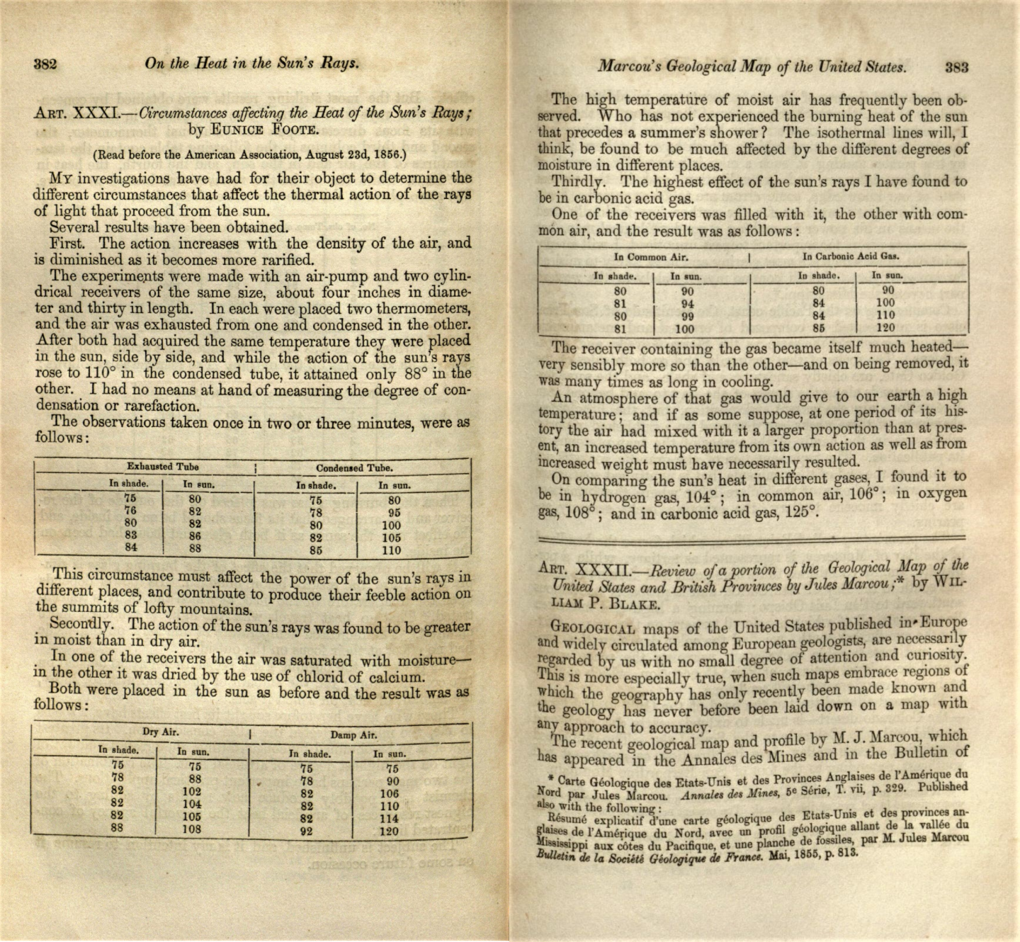 Notes from Eunice Foote's publication on how carbon dioxide increased the temperature inside a glass tube
