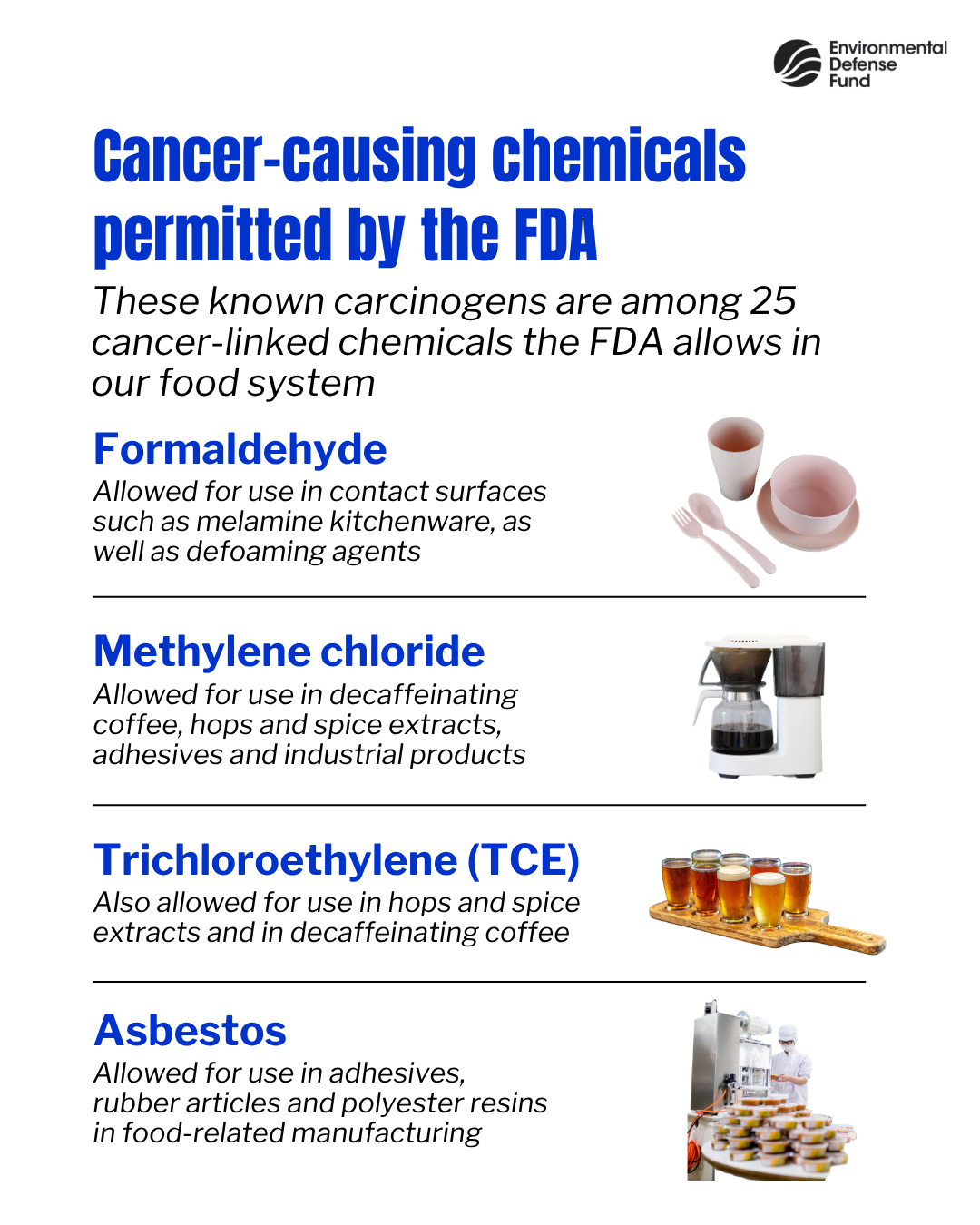 A graphic that lists cancer-causing chemicals permitted by the FDA that lists formaldehye, methylene chloride, trichlorethylene, and asbestos